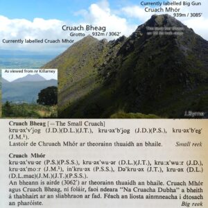 Read more about the article Reeks Placenames Query 5: Cruach Mhór & Cruach Bheag