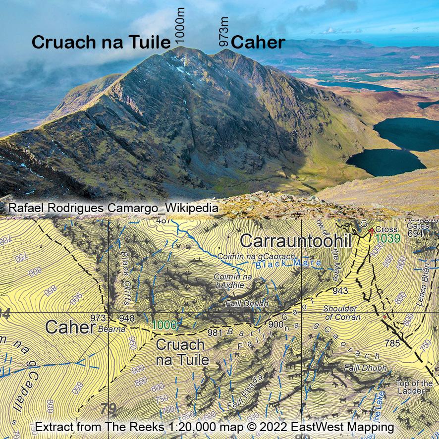 You are currently viewing Cruach na Tuile