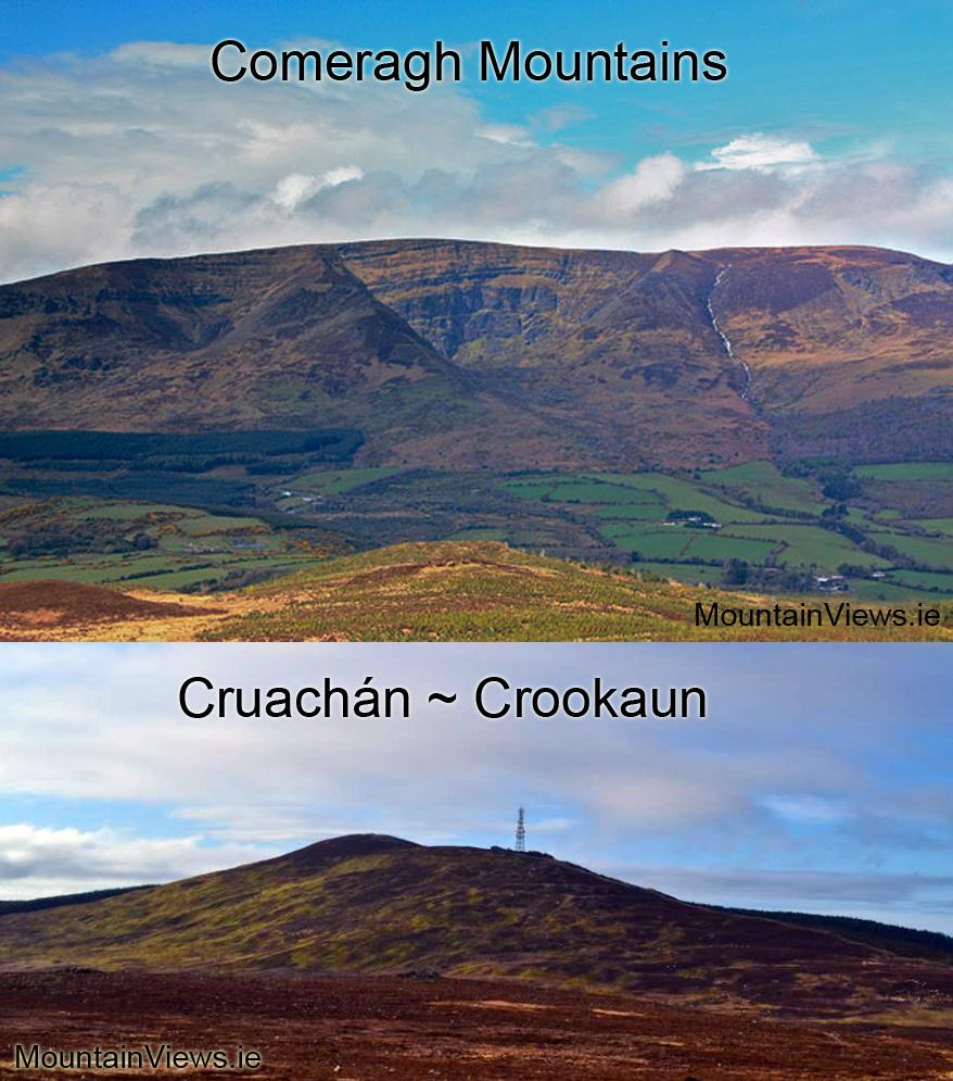You are currently viewing Comeragh Placenames Part 1