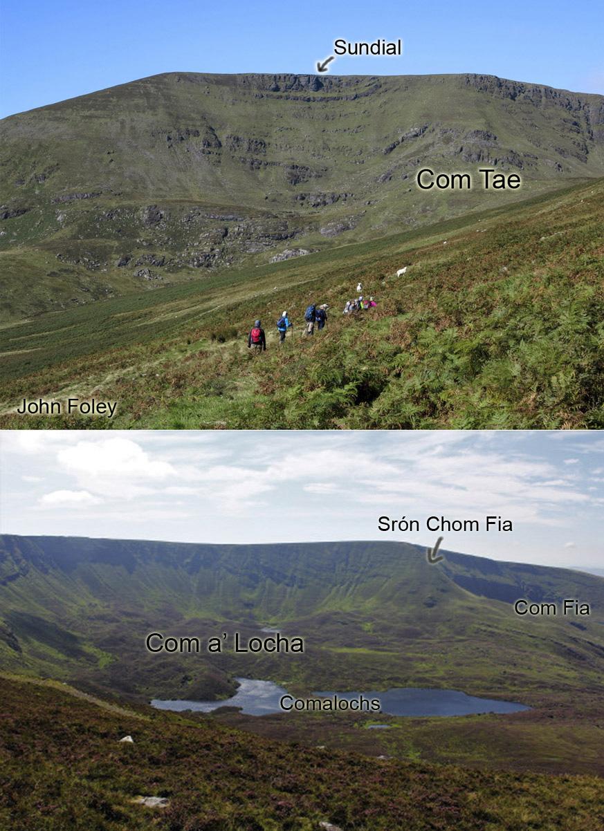 You are currently viewing Comeragh Placenames Part 3