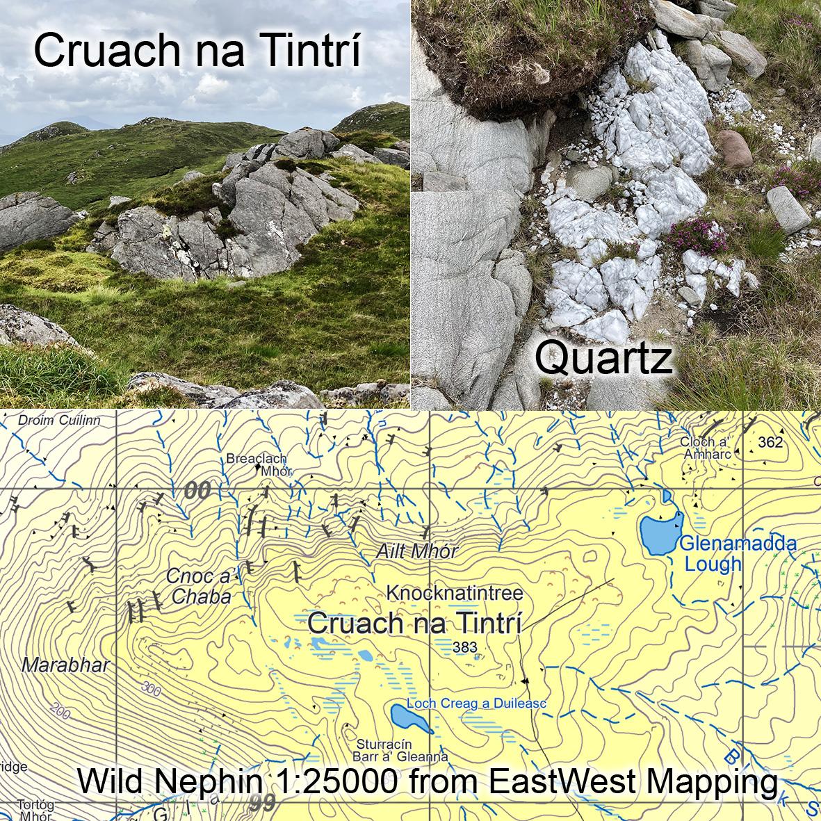 You are currently viewing Cruach na Tintrí